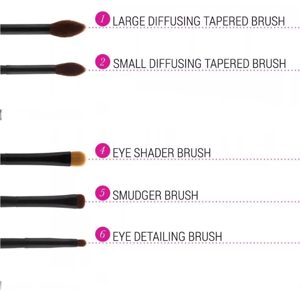 BH Cosmetics Versatile Makeup Brush Collection NEW - Picture 5 of 6